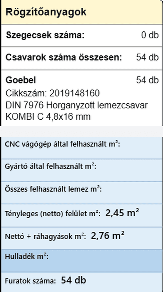 Close-up of the right-hand column of the drawing sheet: 54 Goebel DIN 7976 galvanised sheet-metal screws, part number 2019148160; net area 2.45 m², 2.76 m² with allowances, 54 holes